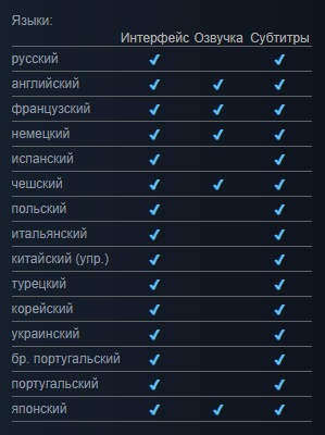 Как-использовать-steam-для-изучения-иностранных-языков-через-игры